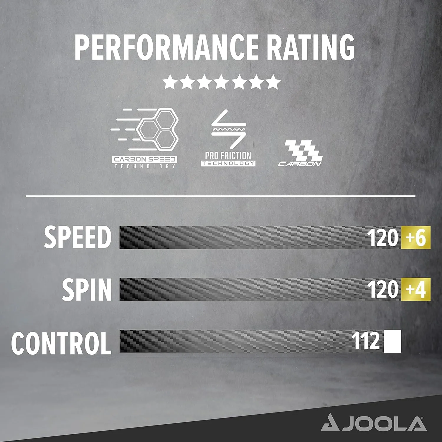 Les raquettes de tennis de table professionnelles INFINITY CARBON