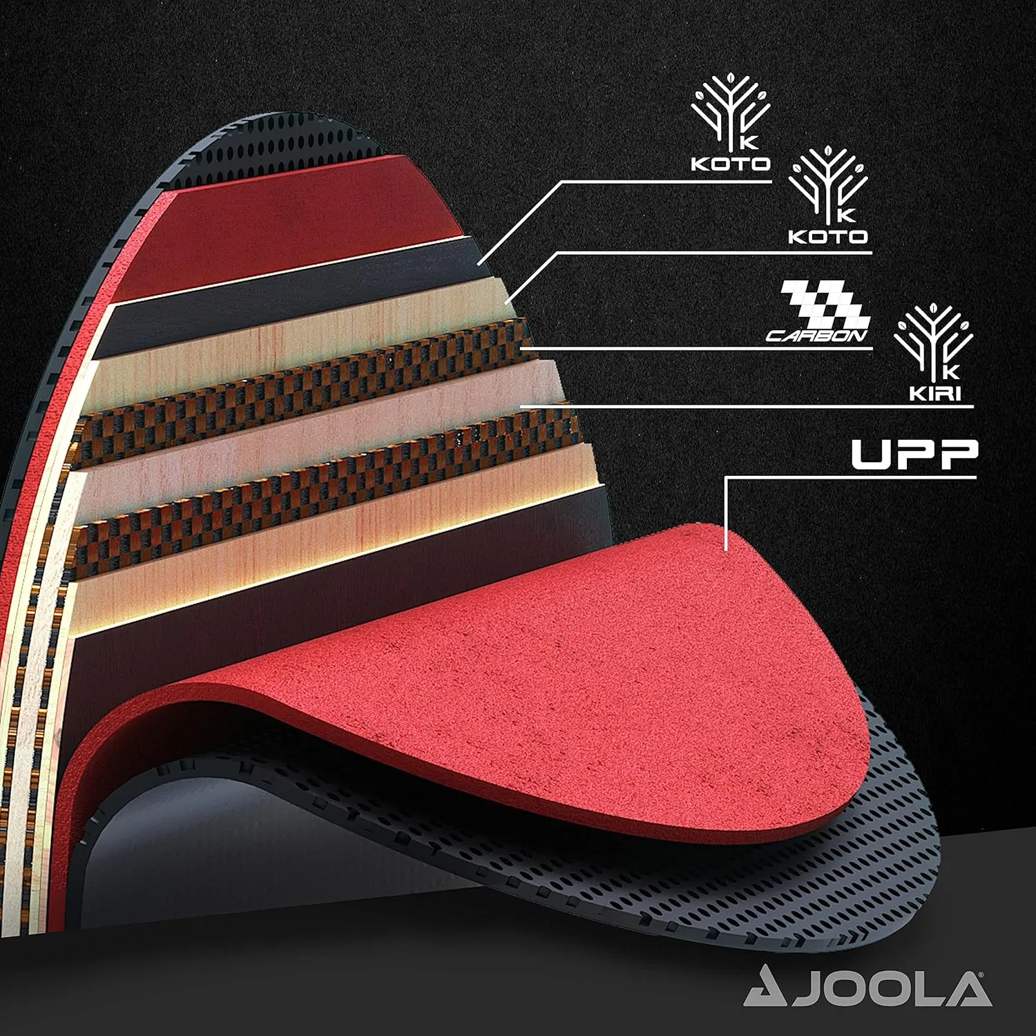 Les raquettes de tennis de table professionnelles INFINITY CARBON